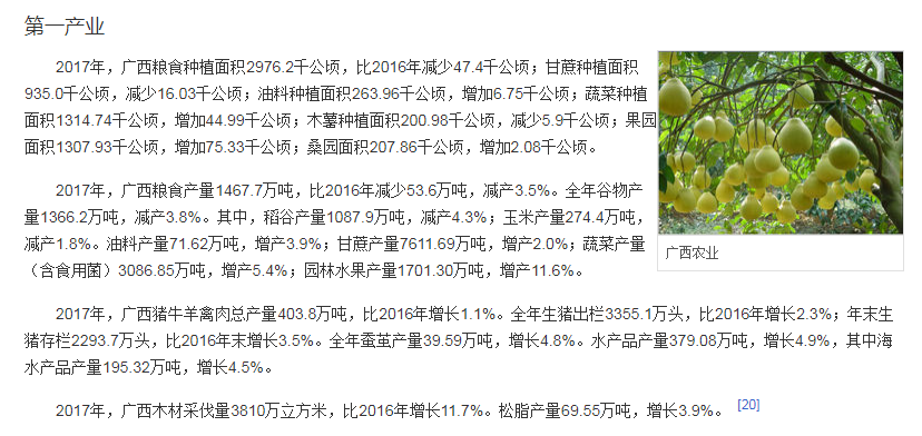 广西自治区简介001