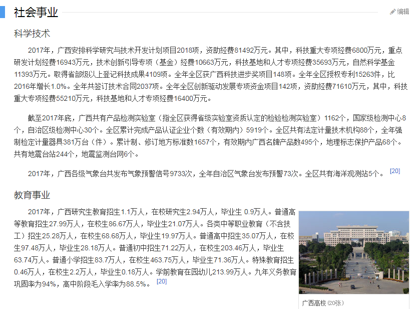 广西自治区简介001