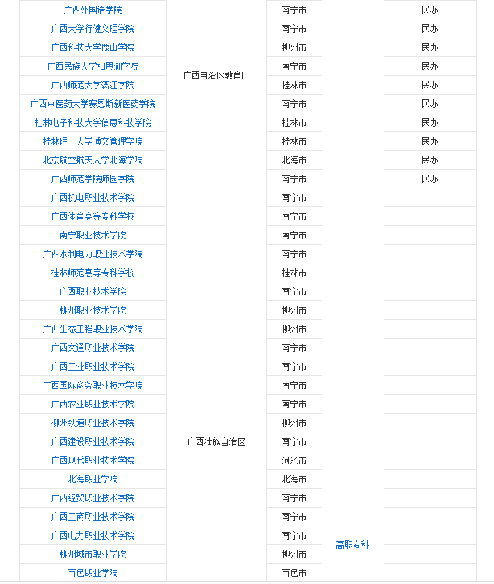 广西自治区简介001