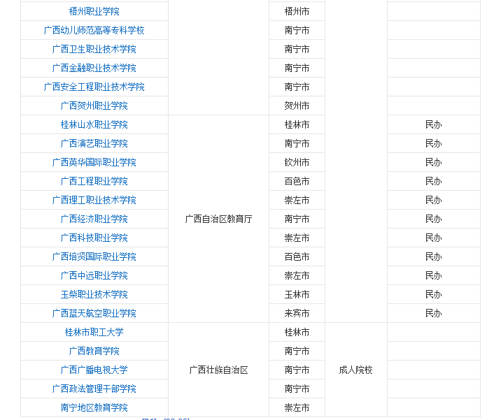 广西自身治区简介001