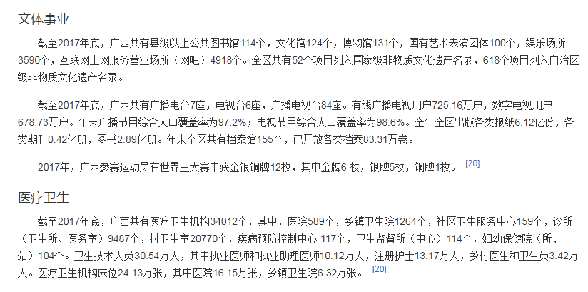 广西自治区简介001