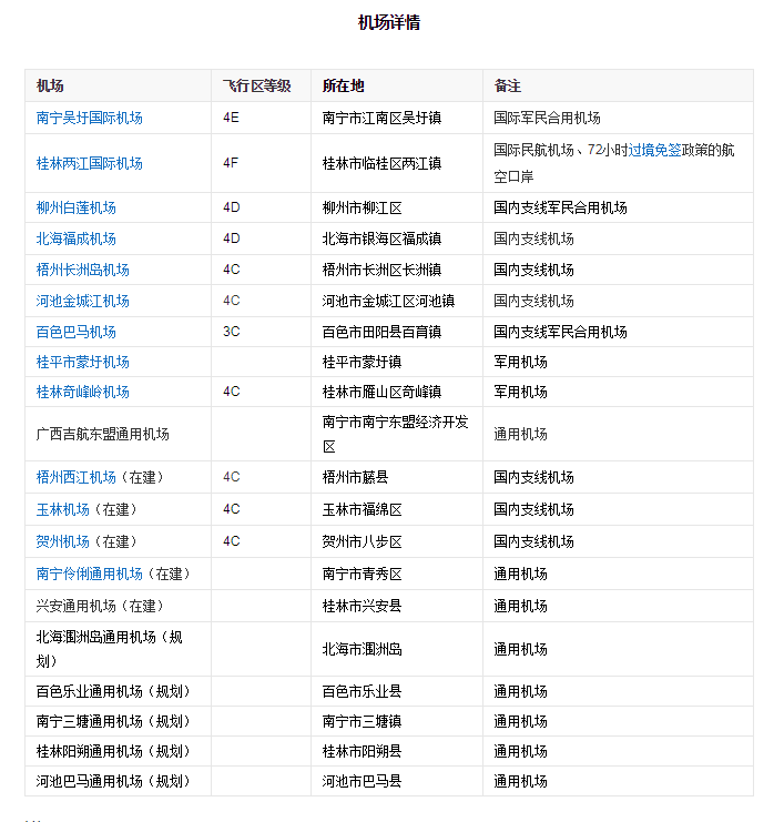 广西自治区简介001