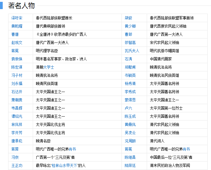 广西自治区简介001