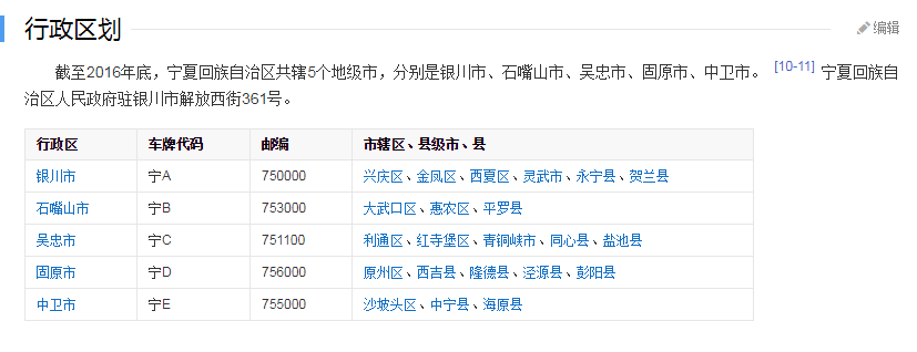宁夏自治区简介001