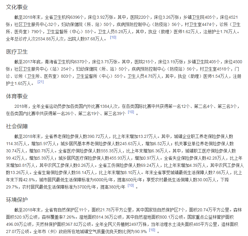 青海省简介001