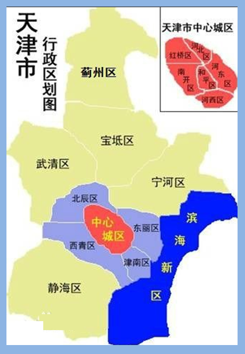 天津市简介001