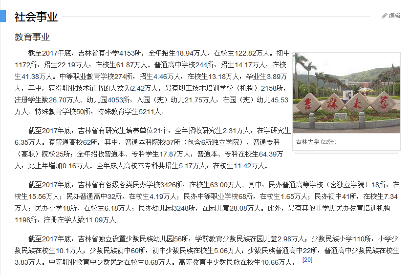 吉林省简介001