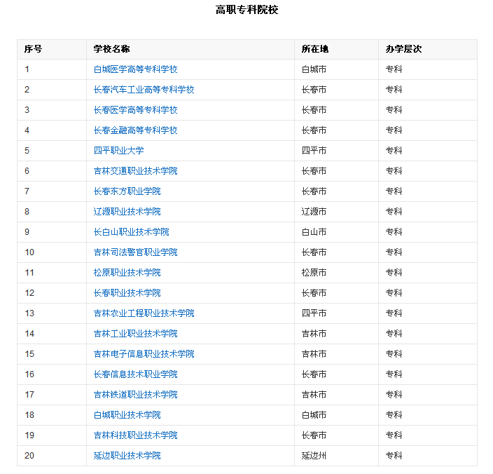 吉林省简介001