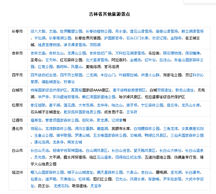 吉林省简介001