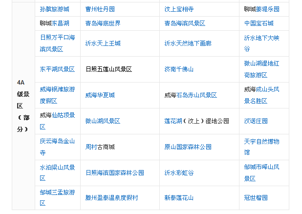 山东省简介001
