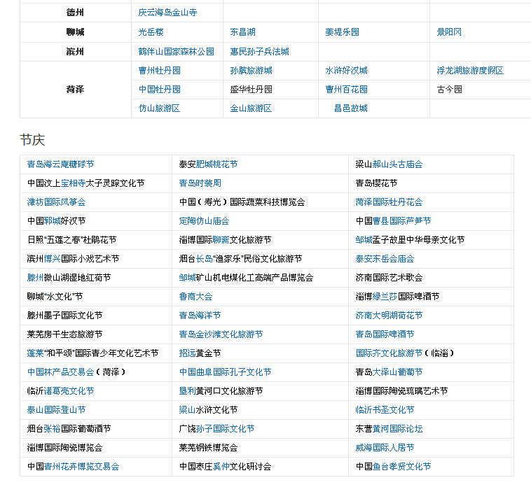 山东省简介001