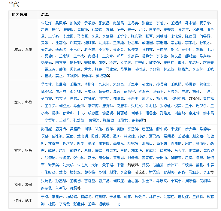 山东省简介001