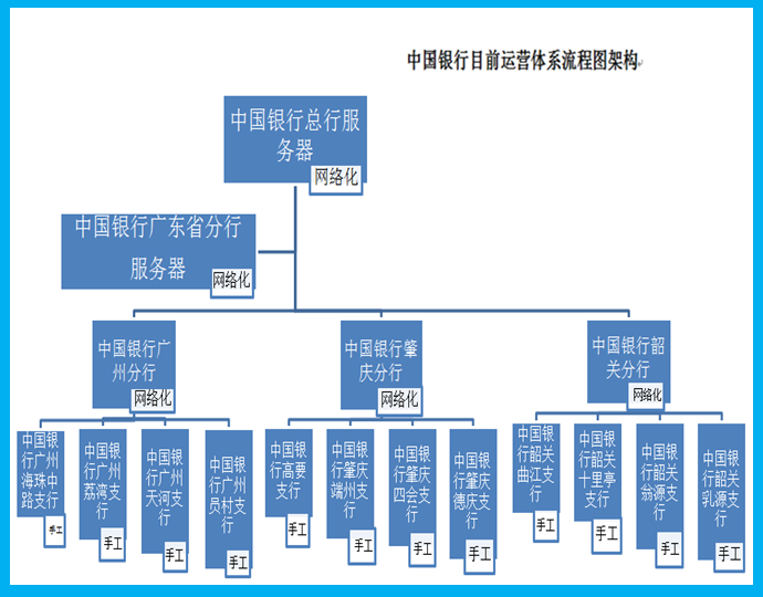 4-6-国际.png